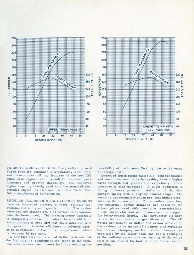 n_1957 Chevrolet Engineering Features-053.jpg